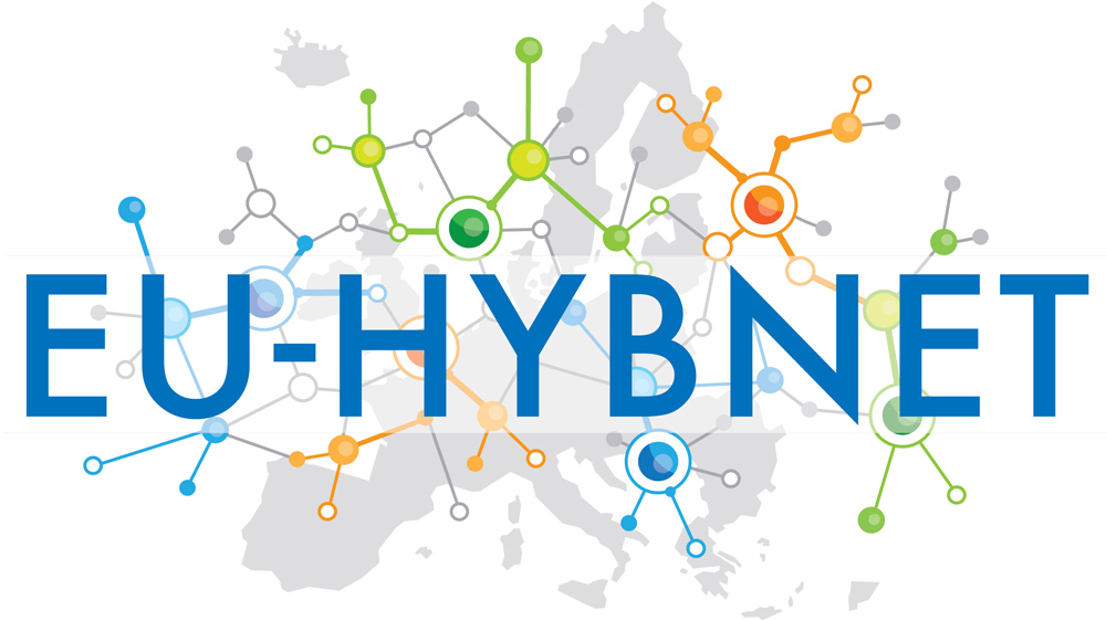 Logo Forschungsprojekt EU-HYBNET